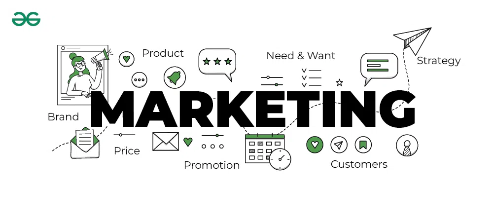 Marketing Agencies
